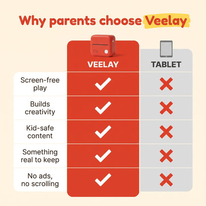 Veelay vs tablet